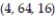 Compute the gradient of the function at the given point. -    A)  268,435,456i + 33,554,432j + 201,326,592k B)  67,108,864i + 50,331,648j + 8,388,608k C)  268,435,456i + 50,331,648j + 134,217,728k D)  67,108,864i + 33,554,432j + 12,582,912k