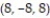 Solve the problem. -Find the derivative of the function   at the point   in the direction in which the function increases most rapidly. A)  3/8   B)  1/4   C)  1/4   D)  3/8  