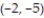 Find the linear approximation of the function at the given point. -  at   A)    B)    C)    D)   