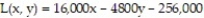 Find the linear approximation of the function at the given point. -  at   A)    B)    C)    D)   