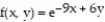 Find the linear approximation of the function at the given point. -  at   A)    B)    C)    D)   