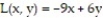 Find the linear approximation of the function at the given point. -  at   A)    B)    C)    D)   