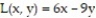 Find the linear approximation of the function at the given point. -  at   A)    B)    C)    D)   