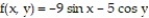Find the linear approximation of the function at the given point. -  at   A)    B)    C)    D)   
