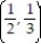 Find all local extreme values of the given function and identify each as a local maximum, local minimum, or saddle point. -  A)  f( 6, 6)  = 1080, local maximum B)  f   =   , local minimum C)  f   =   , local minimum D)    saddle point