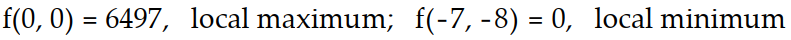 Find all local extreme values of the given function and identify each as a local maximum, local minimum, or saddle point. -  A)    B)    C)     D)    
