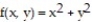 Find the absolute maxima and minima of the function on the given domain. -  on the diamond-shaped region   A)     B)    C)     D)    