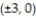 Find the extreme values of the function subject to the given constraint. -    A)  Maximum: 18 at   minimum: -18 at   B)  Maximum: 18 at   minimum: -9 at   C)  Maximum: 9 at   minimum: -18 at   D)  Maximum: 9 at   minimum: -9 at  