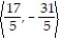 Find the indicated vector. -Let u =   , v =   . Find   u +   v. A)    B)    C)    D)   