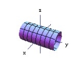 Consider the cylinder in    a. Identify the coordinate axis to which the cylinder is parallel.  b. Sketch the cylinder. -x -   = 0  A) a. Parallel to y-axis; b.    B)  a. Parallel to y-axis; b.    C) a. Parallel to y-axis; b.    D)  a. Parallel to x-axis; b.   