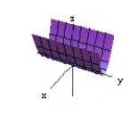 Consider the cylinder in    a. Identify the coordinate axis to which the cylinder is parallel.  b. Sketch the cylinder. -x -   = 0  A) a. Parallel to y-axis; b.    B)  a. Parallel to y-axis; b.    C) a. Parallel to y-axis; b.    D)  a. Parallel to x-axis; b.   