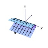 Consider the cylinder in    a. Identify the coordinate axis to which the cylinder is parallel.  b. Sketch the cylinder. -x -   = 0  A) a. Parallel to y-axis; b.    B)  a. Parallel to y-axis; b.    C) a. Parallel to y-axis; b.    D)  a. Parallel to x-axis; b.   