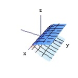 Consider the cylinder in    a. Identify the coordinate axis to which the cylinder is parallel.  b. Sketch the cylinder. -x -   = 0  A) a. Parallel to y-axis; b.    B)  a. Parallel to y-axis; b.    C) a. Parallel to y-axis; b.    D)  a. Parallel to x-axis; b.   