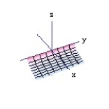 Consider the cylinder in    a. Identify the coordinate axis to which the cylinder is parallel.  b. Sketch the cylinder. -y =   A)  a. Parallel to y-axis; b.    B)  a. Parallel to x-axis; b.    C)  a. Parallel to x-axis; b.    D)  a. Parallel to x-axis; b.   