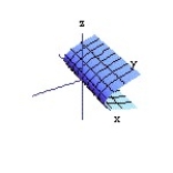 Consider the cylinder in    a. Identify the coordinate axis to which the cylinder is parallel.  b. Sketch the cylinder. -y =   A)  a. Parallel to y-axis; b.    B)  a. Parallel to x-axis; b.    C)  a. Parallel to x-axis; b.    D)  a. Parallel to x-axis; b.   