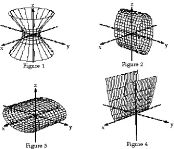 Match the equation with the surface it defines.     -  +   = 1    A)  Figure 1 B)  Figure 4 C)  Figure 3 D)  Figure 2