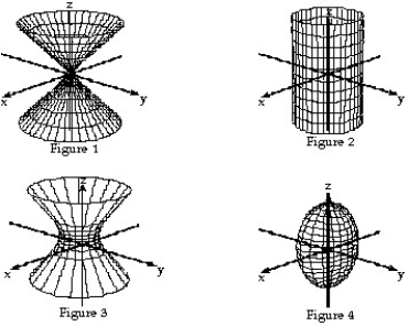 Match the equation with the surface it defines.     -  +   =      A)  Figure 1 B)  Figure 4 C)  Figure 3 D)  Figure 2