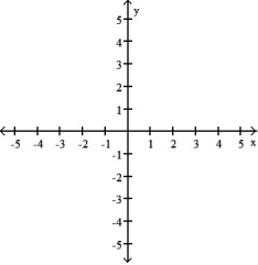 <strong>Parametric equations and a parameter interval for the motion of a particle in the xy-plane are given. Identify the particle's path by finding a Cartesian equation for it. Graph the Cartesian equation. Indicate the portion of the graph traced by the particle and the direction of motion. -x = 4 sin t, y = 3 cos t, 0 \le t \le 2 \pi </strong> A) B) C) D)