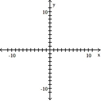 <strong>Graph the pair of parametric equations with the aid of a graphing calculator. -x = 3 tan t, y = 4 sec t; - \pi /2 \le t \le\pi /2 </strong> A) B) C) D)