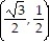 <strong>Find the Cartesian coordinates of the given point. -( , \pi /6)</strong> A) B) C) D)