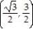 <strong>Find the Cartesian coordinates of the given point. -( , \pi /6)</strong> A) B) C) D)