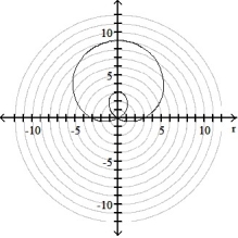 <strong>Graph the polar equation. -r = 3( 1 + 2 sin \theta ) </strong> A) B) C) D)