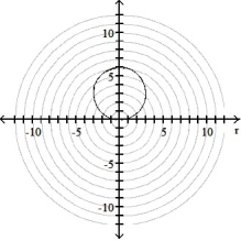 <strong>Graph the polar equation. -r = 3( 1 + 2 sin \theta ) </strong> A) B) C) D)