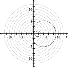 <strong>Graph the polar equation. -r = 3( 1 + 2 sin \theta ) </strong> A) B) C) D)