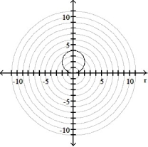 <strong>Graph the polar equation. -r = 4 cos 8 \theta </strong> A) B) C) D)