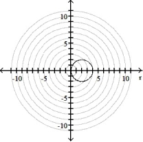 <strong>Graph the polar equation. -r = 4 cos 8 \theta </strong> A) B) C) D)