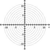 <strong>Graph the polar equation. - = 18 sin 3 \theta </strong> A) B) C) D)