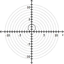 <strong>Graph the polar equation. - = 18 sin 3 \theta </strong> A) B) C) D)