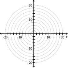 <strong>Graph the polar equation. -r = 3 \theta </strong> A) B) C) D)