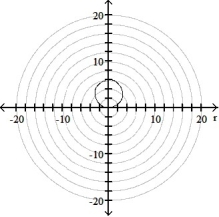 <strong>Graph the polar equation. -r = 3 \theta </strong> A) B) C) D)