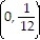 Find the focus and directrix of the parabola. -y = 3   A)    , y = -   B)    , x = -   C)    , y =   D)    , x = -  