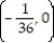 Find the focus and directrix of the parabola. -y = -9   A)    , x =   B)    , y =   C)    , x =   D)    , y = -  