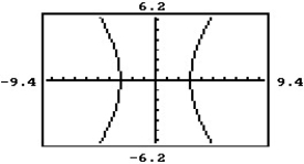 Choose the equation that matches the graph.    -  A)    -   = 1 B)    -   = 1 C)    -   = 1 D)    +   = 1