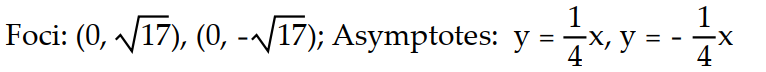 Solve the problem.   -Find the foci and asymptotes of the following hyperbola: 16   -   = 16 A)    B)    C)    D)   