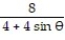 Graph the parabola or ellipse. Include the directrix that corresponds to the focus at the origin. -r =       A)     B)     C)     D)    