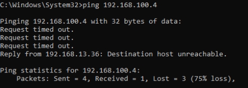 Review the following output of the ping command. What does this output tell us about 192.168.100.4?   A)  The host is not reachable from this device. B)  The host is online, but not accessible from this device. C)  All packets successfully reached the host. D)  Some packets were able to reach the host, while others were dropped.