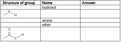 Fill in the missing entries:‪  