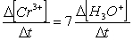  Consider the aqueous phase reaction between the dichromate anion and iron (II)  cations:14 H<sub>3</sub>O<sup>+</sup>(aq)  + Cr<sub>2</sub>O<sub>7</sub><sup>2- </sup>+ 6Fe<sup>2+</sup>(aq)    \rarr   2Cr<sup>3+</sup>(aq)  + 21H<sub>2</sub>OWhat is the rate of increase of Cr<sup>3+</sup> concentration expressed in terms of changing H<sub>3</sub>O<sup>+ </sup>concentration? A)    B)    C)    D)    
