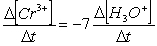  Consider the aqueous phase reaction between the dichromate anion and iron (II)  cations:14 H<sub>3</sub>O<sup>+</sup>(aq)  + Cr<sub>2</sub>O<sub>7</sub><sup>2- </sup>+ 6Fe<sup>2+</sup>(aq)    \rarr   2Cr<sup>3+</sup>(aq)  + 21H<sub>2</sub>OWhat is the rate of increase of Cr<sup>3+</sup> concentration expressed in terms of changing H<sub>3</sub>O<sup>+ </sup>concentration? A)    B)    C)    D)    