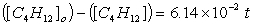 Butadiene reacts to form its dimmer according to the following reaction:   Concentration versus time data were collected for this reaction and a plot of 1/[C<sub>4</sub>H<sub>6</sub>] resulted in a straight line with slope 6.14 x10<sup>-2</sup> M s<sup>-1</sup>. The integrated for of the rate law is A)    B)    C)    D)    E)   
