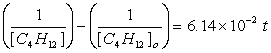 Butadiene reacts to form its dimmer according to the following reaction:   Concentration versus time data were collected for this reaction and a plot of 1/[C<sub>4</sub>H<sub>6</sub>] resulted in a straight line with slope 6.14 x10<sup>-2</sup> M s<sup>-1</sup>. The integrated for of the rate law is A)    B)    C)    D)    E)   
