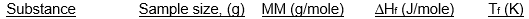 Which of the following samples of substances has the smallest entropy change for fusion at its melting point, T<sub>f</sub>?   A)    B)    C)    D)    E)   