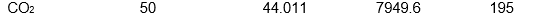 Which of the following samples of substances has the smallest entropy change for fusion at its melting point, T<sub>f</sub>?   A)    B)    C)    D)    E)   