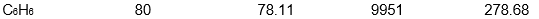 Which of the following samples of substances has the smallest entropy change for fusion at its melting point, T<sub>f</sub>?   A)    B)    C)    D)    E)   