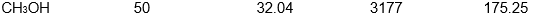 Which of the following samples of substances has the smallest entropy change for fusion at its melting point, T<sub>f</sub>?   A)    B)    C)    D)    E)   