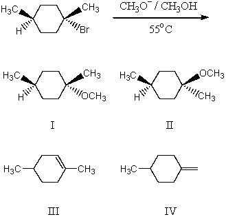 <strong>What would be the major product(s) of the following reaction? </strong> A) I B) II C) III and IV D) I and II E) III